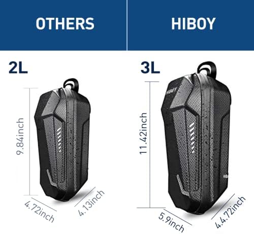 Hiboy Saco de guidão impermeável e estável para scooter elétrico/bicicleta/bicicleta/motocicleta elétrica, 3L de grande capacidade