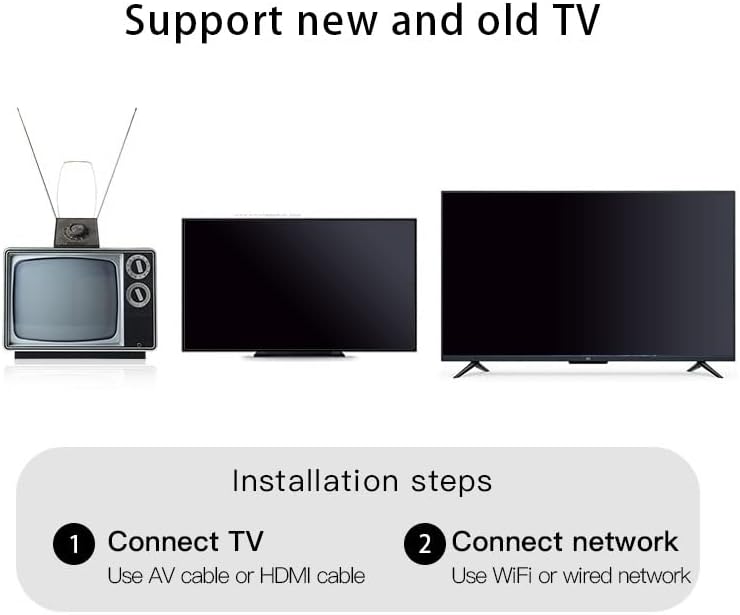 Caixa de TV da caixa de TV de rede de rede Caixa de TV Android 4K Player 1+8g Memory Bluetooth