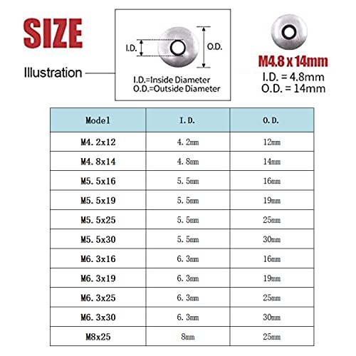 YouU 4.2/4.8/5.5/6.3/8 mm Modelos múltiplos modelos de aço inoxidável neoprene EPDM Kit de sortimento de vedação